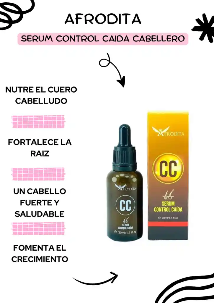 Afrodita Control Caida Caballero