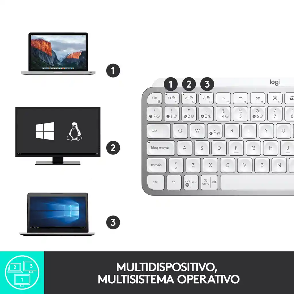 Teclado Avanzado Logitech Mx Keys Mini Iluminado Recargable Gris