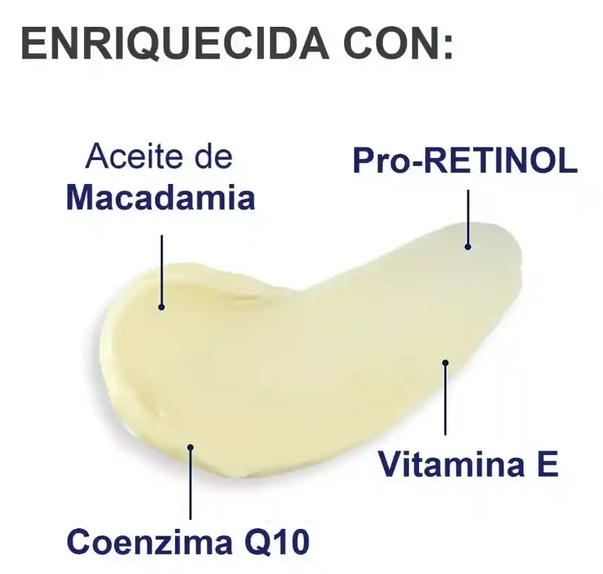 Eucerin Crema Facial Antiarrugas Q10 Noche