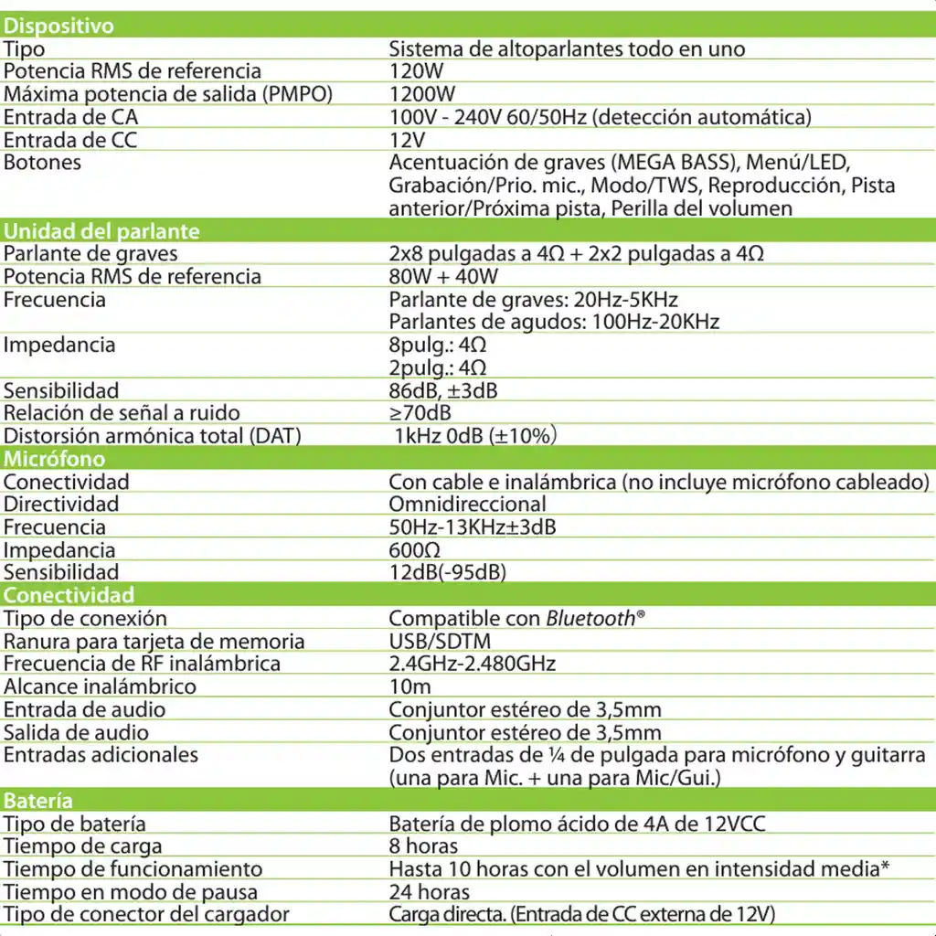 Parlante Bt + Mic Inalámbrico + Control, Klip Xtreme Kls-661