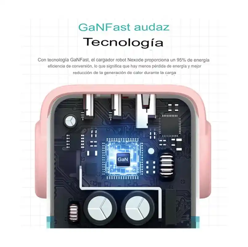 Cargador Ugreen Usb C Rg De 65w Robot Con 3 Puertos Azul R