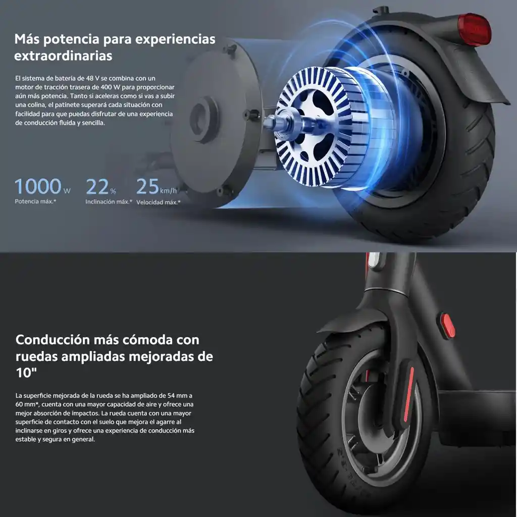 Xiaomi Electric Scooter 4 Pro (2nd Gen), Monopatín Eléctrico