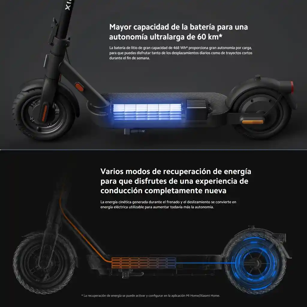 Xiaomi Electric Scooter 4 Pro (2nd Gen), Monopatín Eléctrico