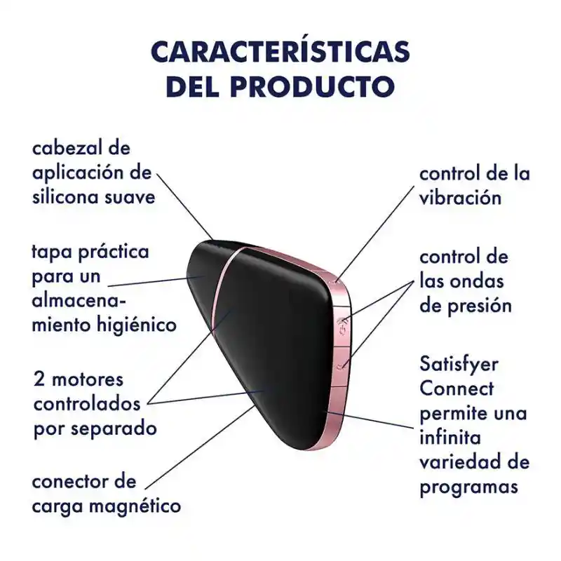 Satisfyer Love Breeze + Obsequio Succionador Del Clitoris Premium