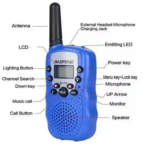 Boquitoquis Baofeng Bf -t3 Radio Telefono Inalambrico X2