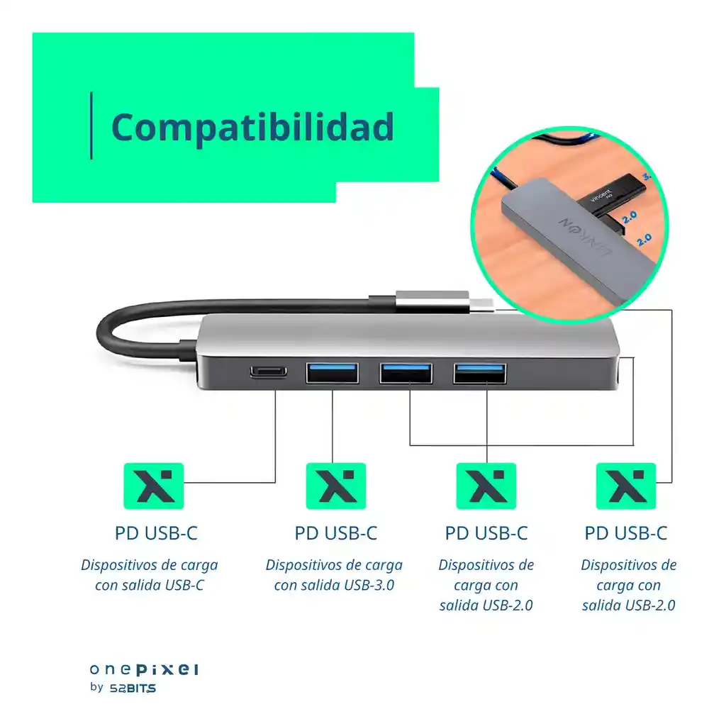 Hub Adaptador Usb C Multipuerto 5 En 1 Para Mac Macbook Windows Android One Pixel By 52 Bits Color Azul Acero