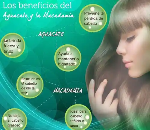 Plancha De Cabello Profesional Remington Aguacate