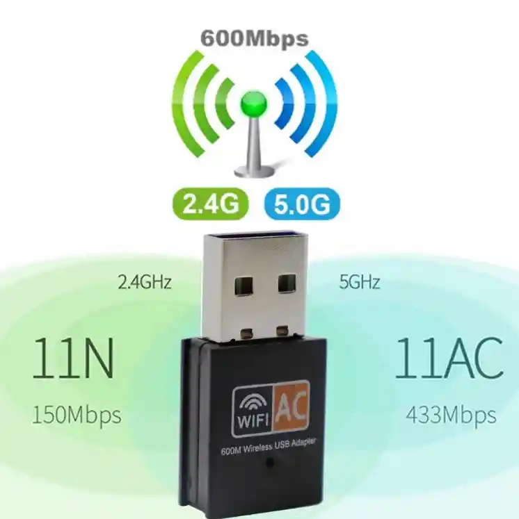 Adaptador Usb Wifi De 600 Mbps Wi-fi 5ghz 2.4 Ghz Windows / Mac-- Agrega Wifi A Computadores--windows, Macos Y Linux.