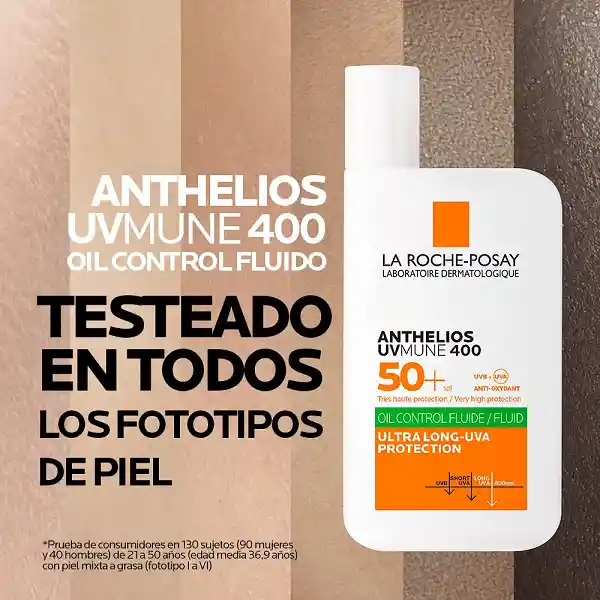 Protector Solar La Roche Anthelios Uvm 400 50ml