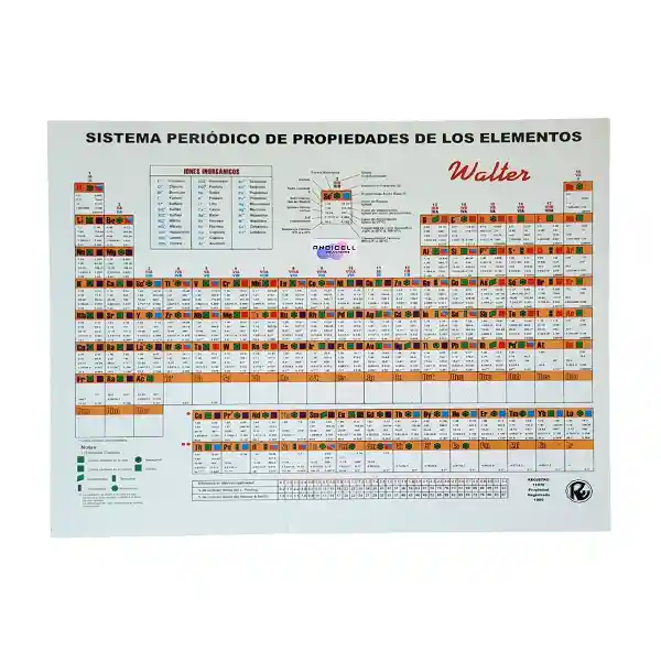 Tabla Periódica Walter Mediana 21cm X 28cm