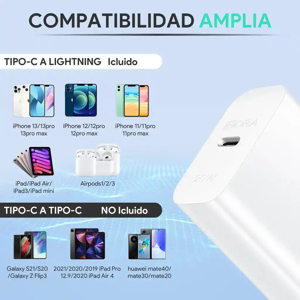 Audifonos Inalambricos + Cargador Iphone 20w Carga Rapida
