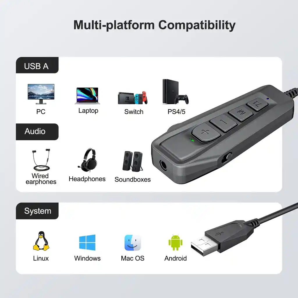 Tarjeta De Sonido Usb Gamer 7.1 Inwa Control De Volumen Mute