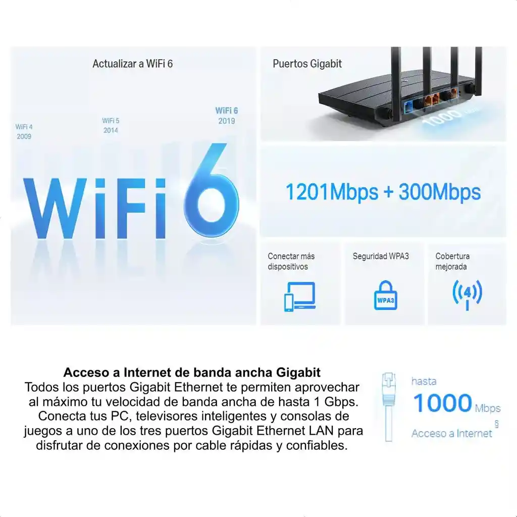 Router Gigabit Wifi 6 Dual Band Ax1500, Tp-link Archer Ax12