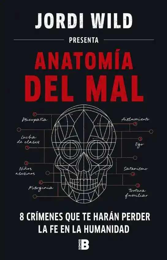 Anatomía Del Mal