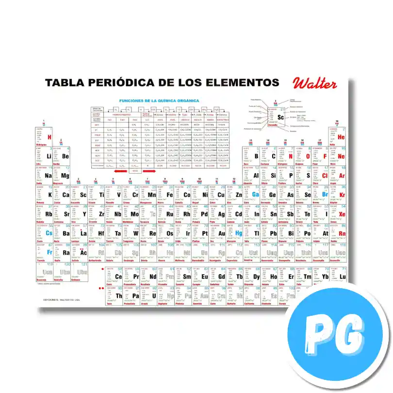 Tabla Periodica Walter Grande (26x20cm)