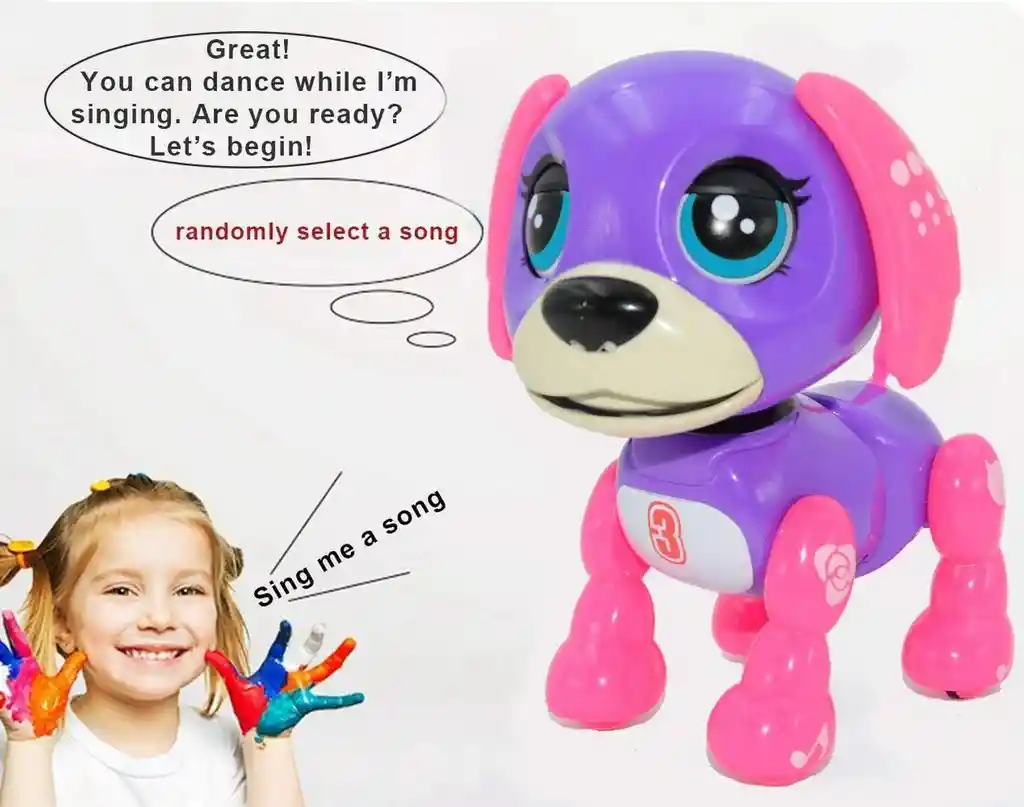 Perro Robot Mascota Niños Interactivo Recargable Juguete