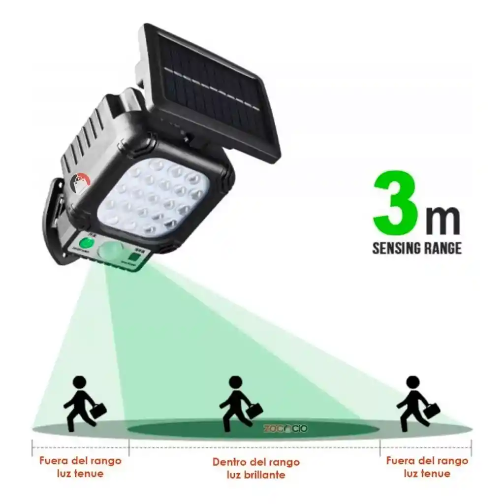 Lampara Solar 21 Led, 3 Metros De Cable