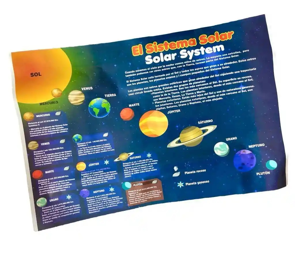 Sistema Solar Icopor 8 Planetas Y El Sol