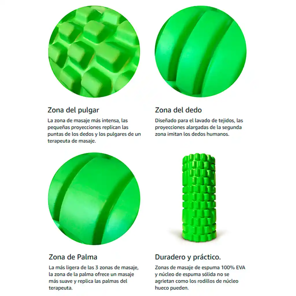 Rodillo Foam Roller 33cm Espuma Yoga Masajeador Grabado Azul Rey