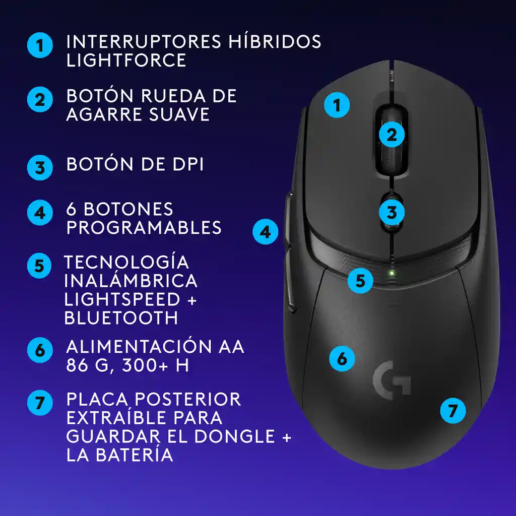 Mouse Gamer Inalámbrico Logitech G309 Lightspeed Negro