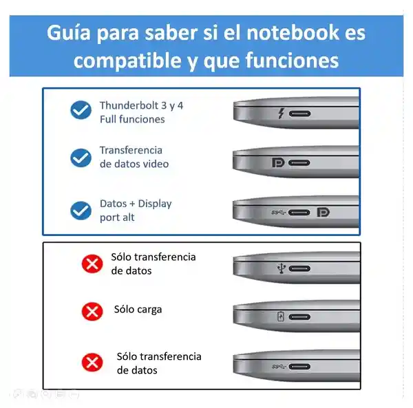 Hub Usb C Adaptador Multipuerto 6 En 1