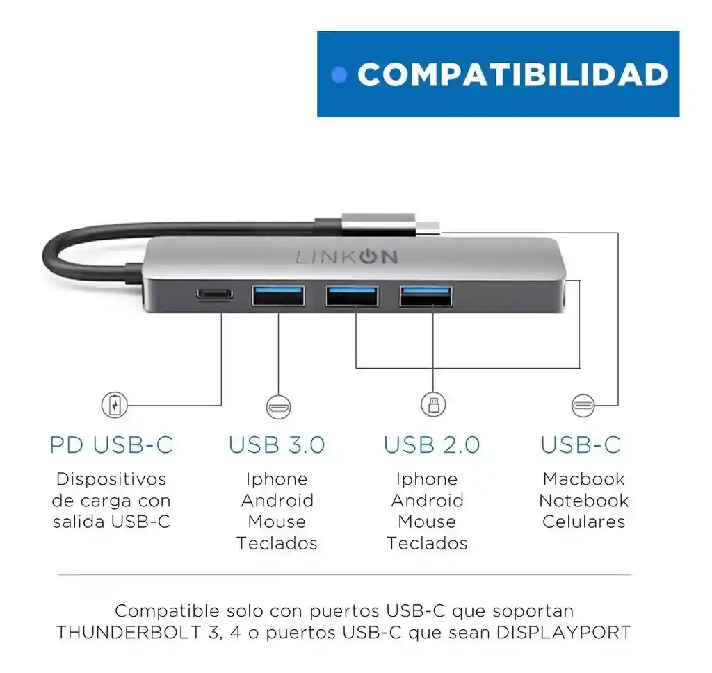 Hub Adaptador Usb C Multipuerto 5 En 1