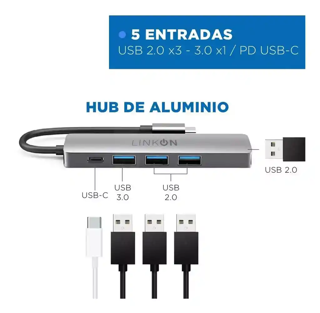 Hub Adaptador Usb C Multipuerto 5 En 1