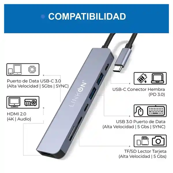 Hub Adaptador Multipuerto Usb C 7 En 1 Linkon