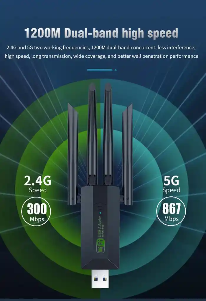 Adaptador Usb Wifi De 1200mbps, Receptor Inalámbrico Potente
