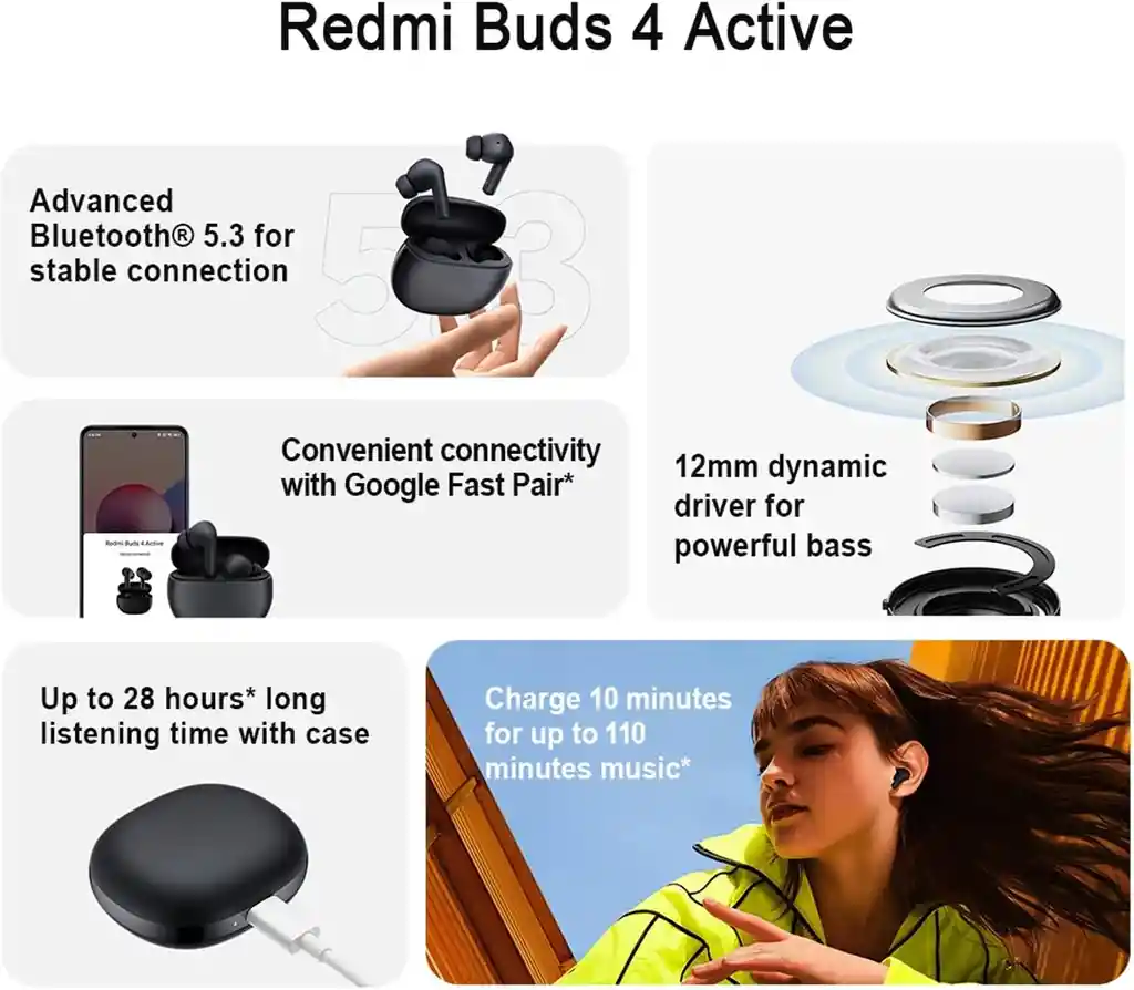 Audifono Xiaomi Redmi Buds 4 Active Bluetooth 5.3 Negro