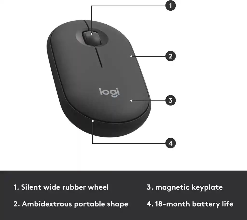 Combo Teclado Y Mouse Logitech Mk470 Inalámbrico