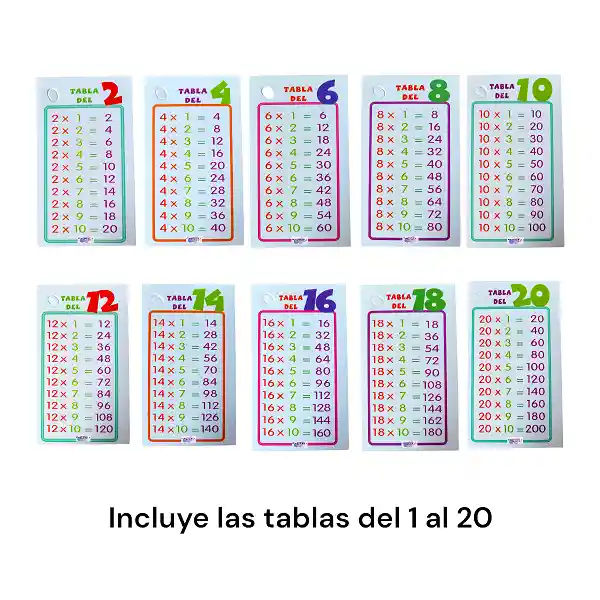 Llavero Didáctico Educativo Tablas De Multiplicar