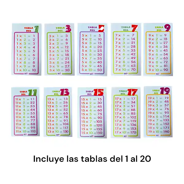 Llavero Didáctico Educativo Tablas De Multiplicar