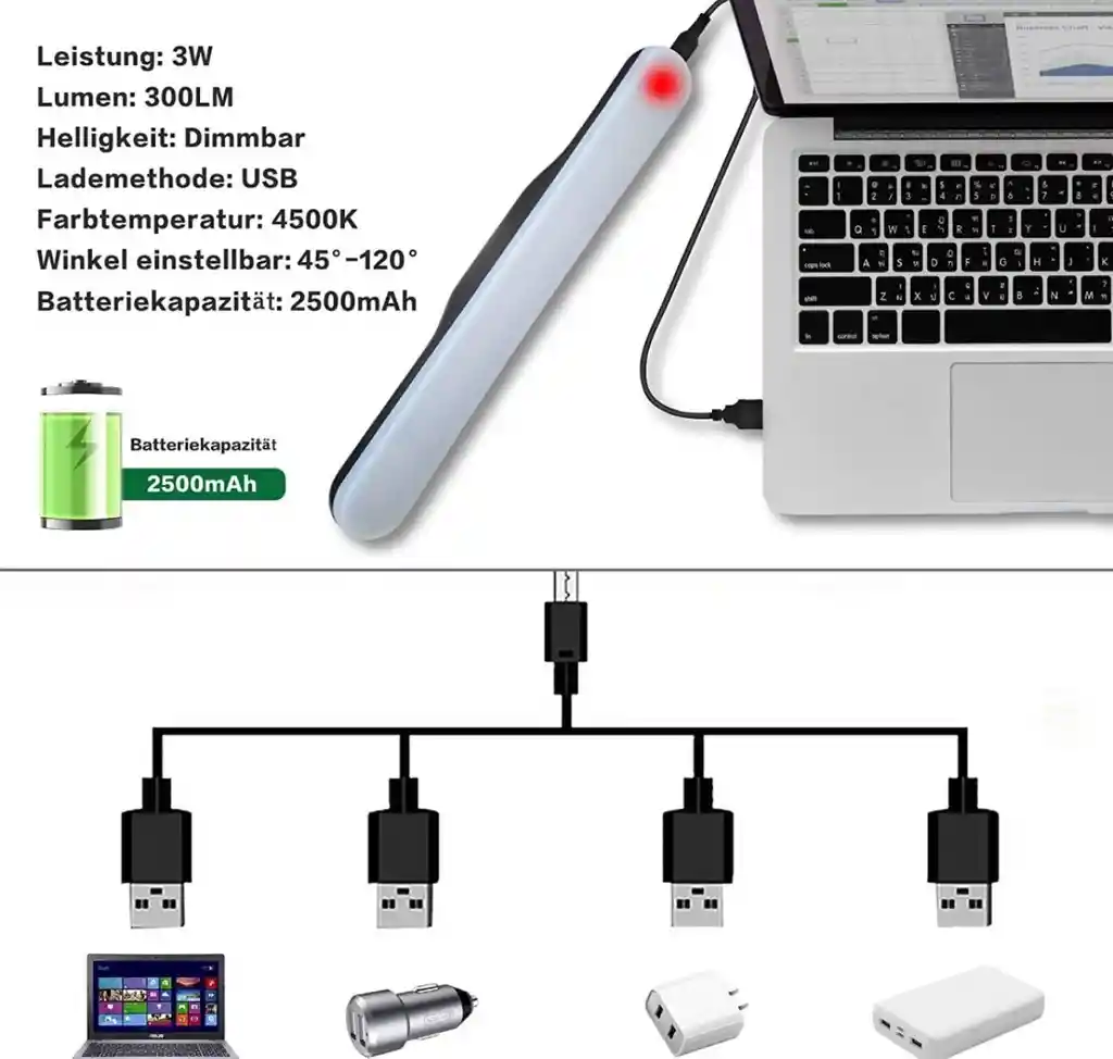 Sensor Movimiento Lámpara Led Usb Closet Escalera Baño