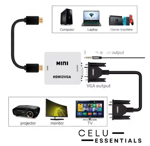 Caja Convertidor Hdmi A Vga