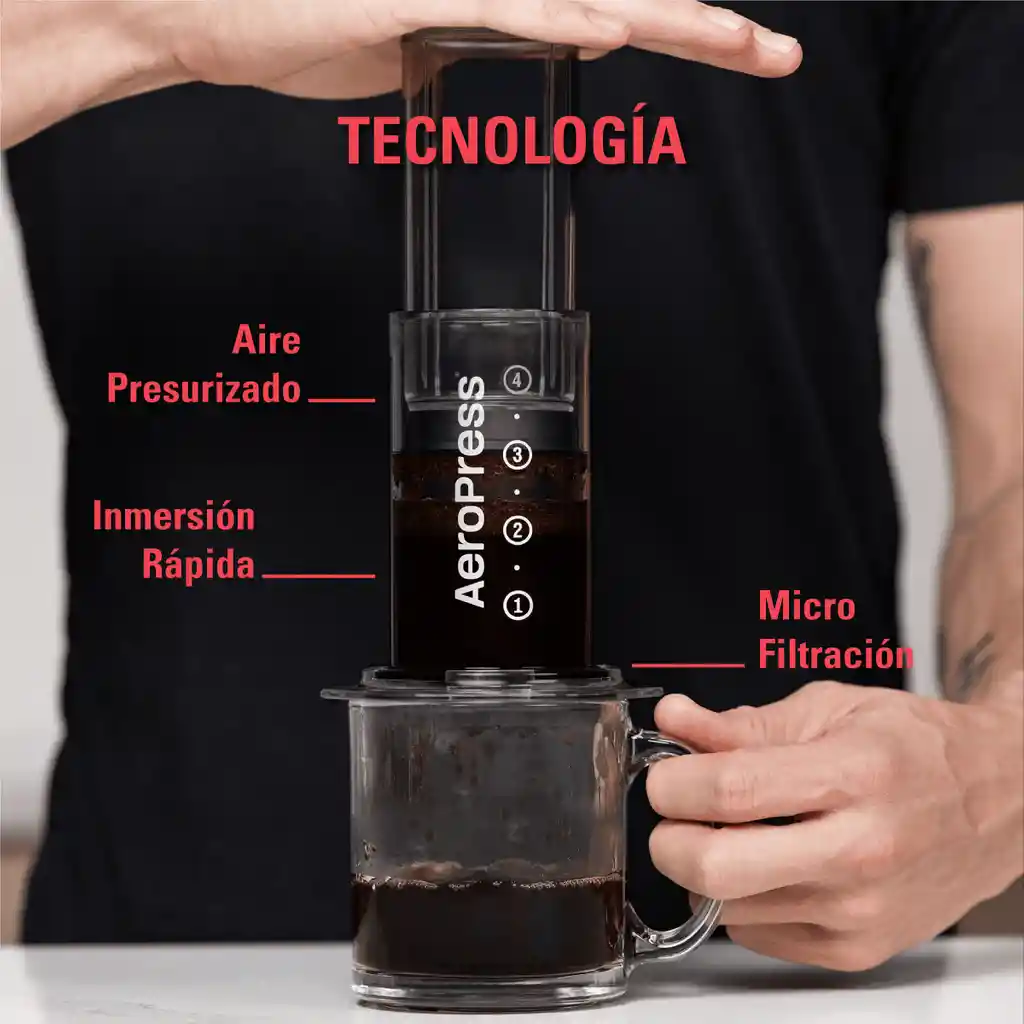 Cafetera Aeropress Original Con 100 Filtros