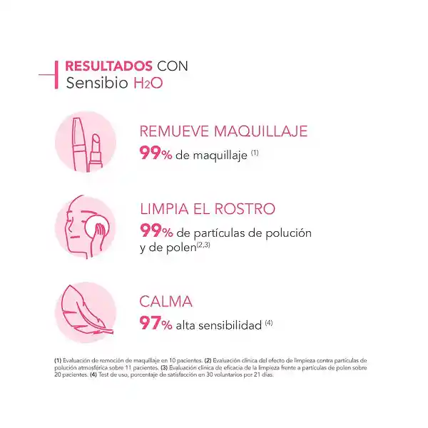 Agua Micelar Limpiadora Para Piel Normal A Sensible Bioderma Sensibio H2o 250ml