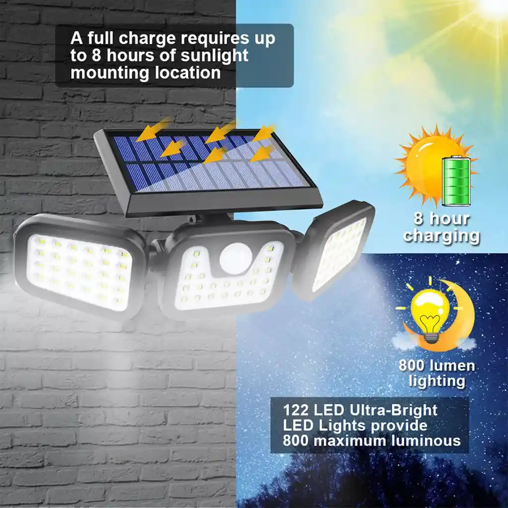 Luces Led Solares Para Exteriores Con Cabezal Ajustable