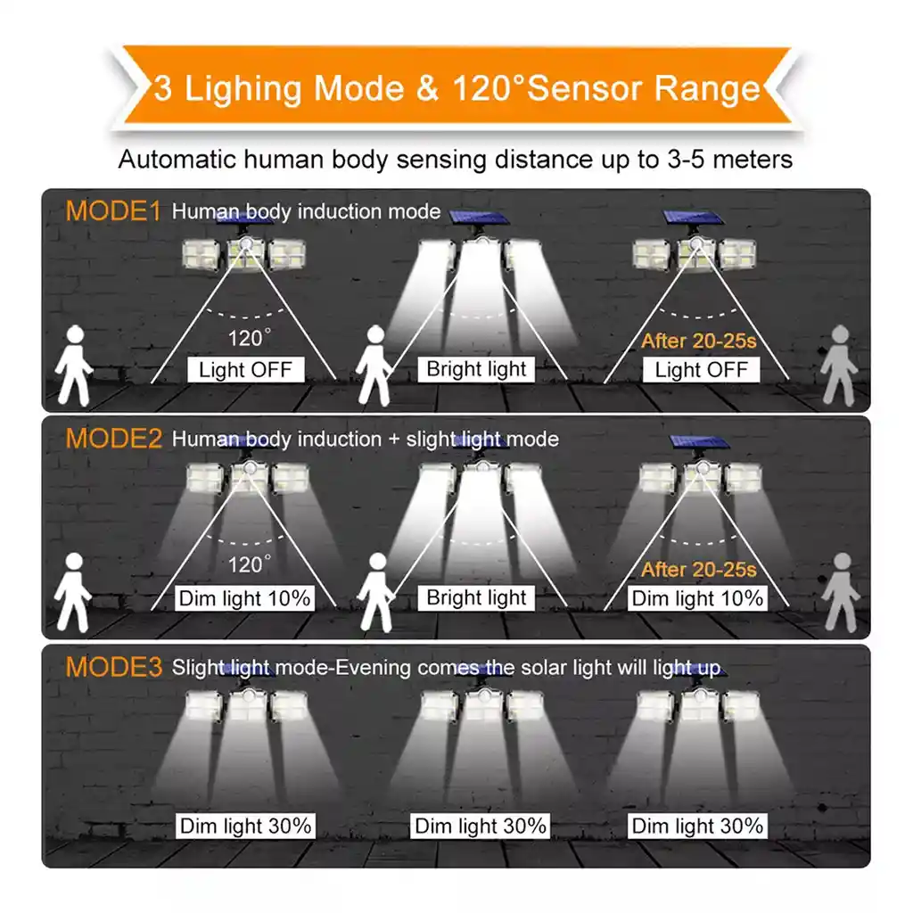 Luces Led Solares Para Exteriores Con Cabezal Ajustable