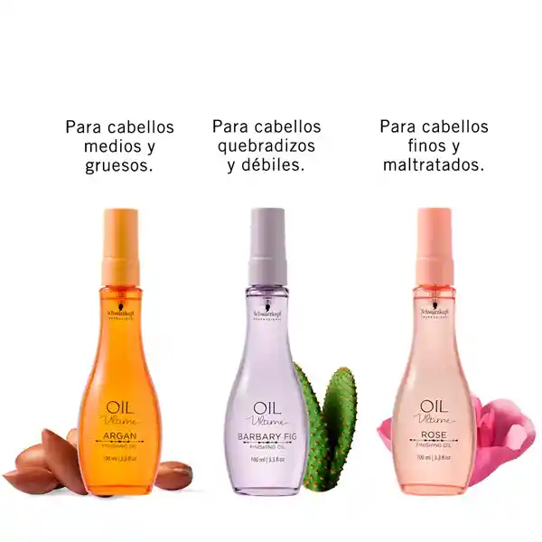 Aceite Capilar De Rosas Oil Ultime