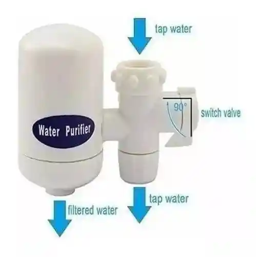 Filtro Purificador De Agua Cerámica Bioenergetico Grifos