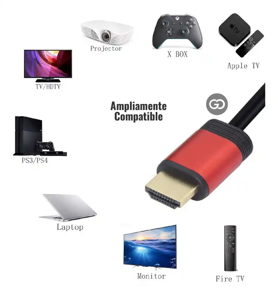 Cable Hdmi 1.5 Metros 4k Ultra Hd Hdtv Premium