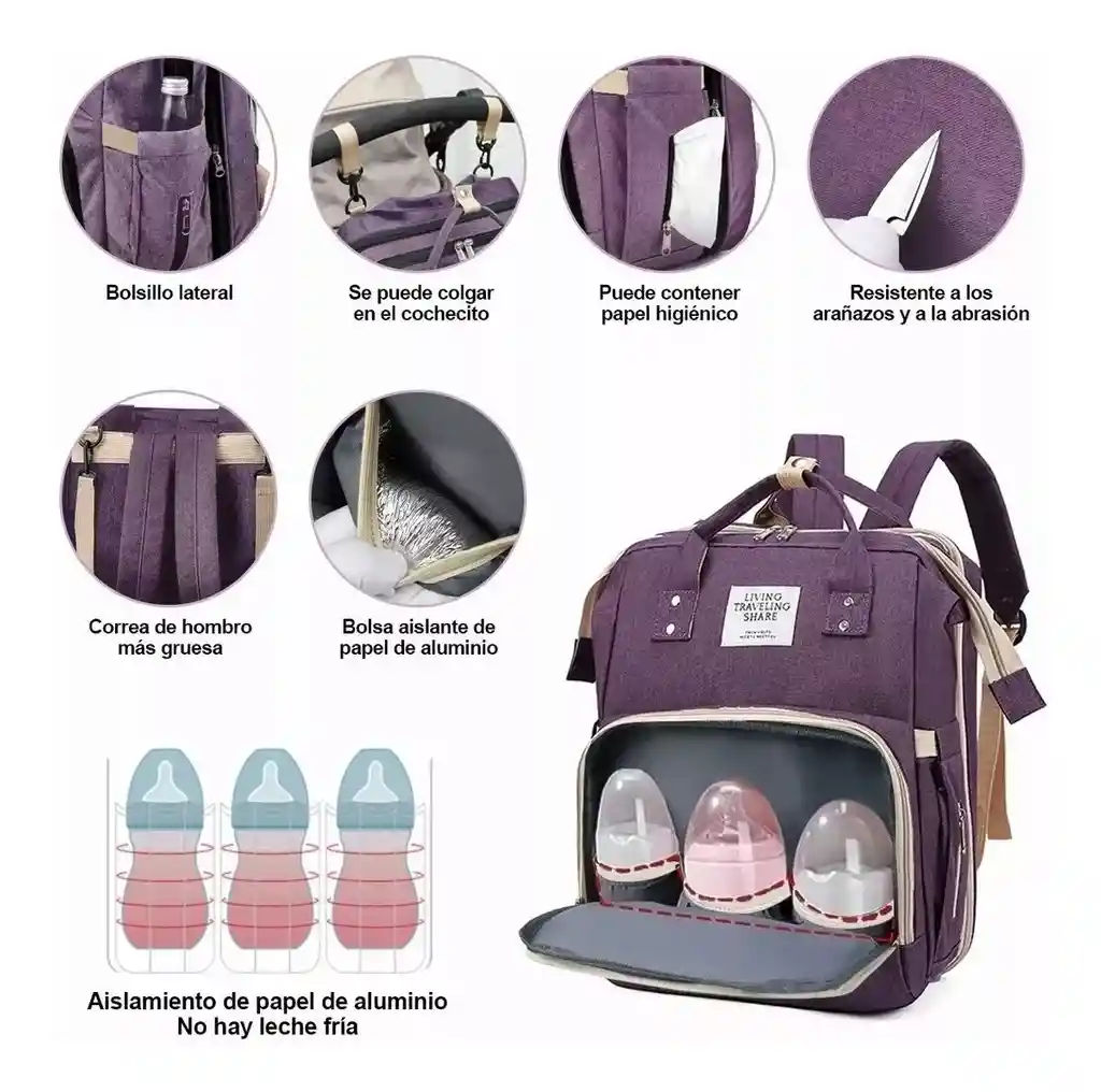 Bolso Pañalera Con Cambiador Para Bebé Color Negro