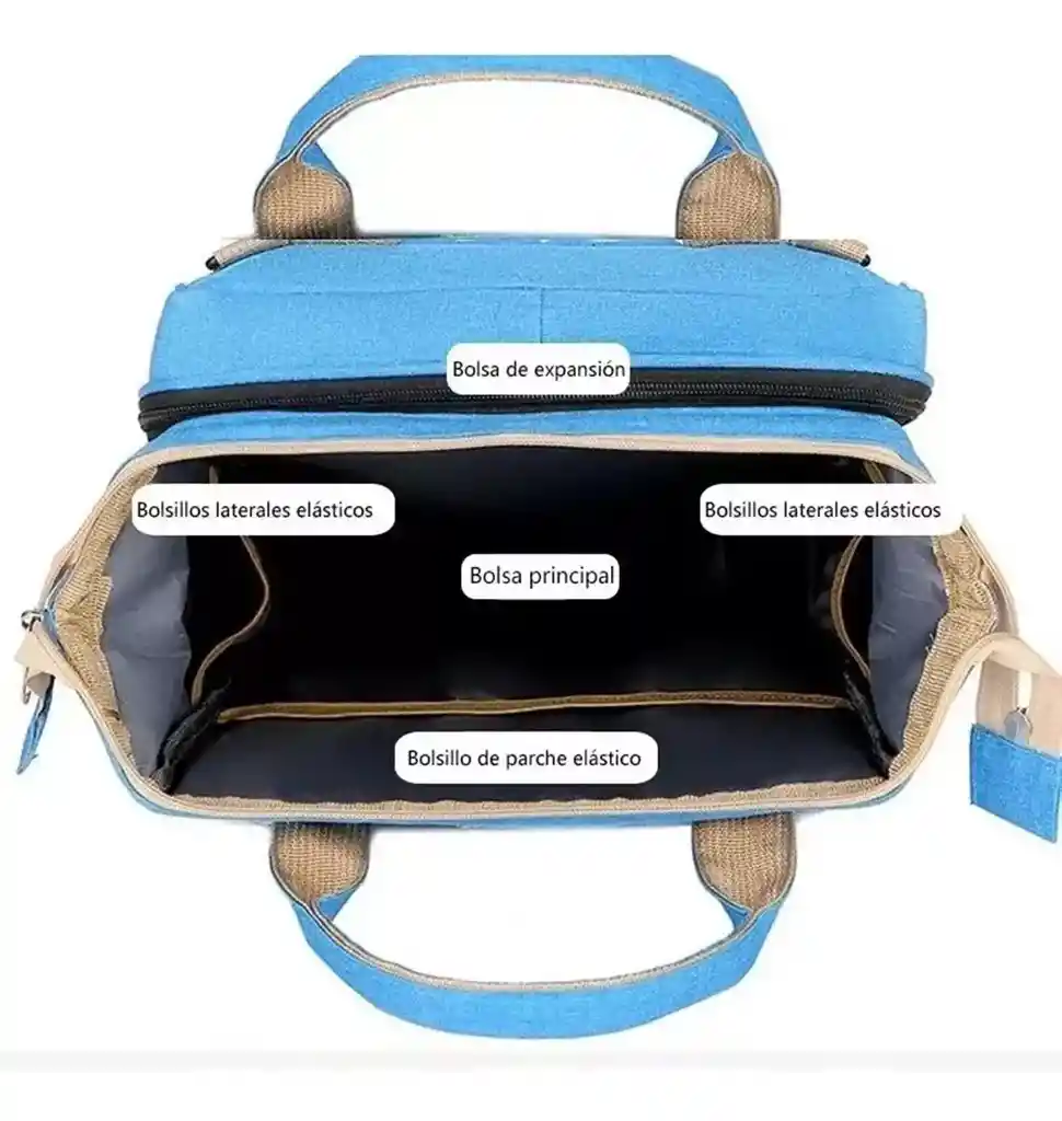 Bolso Pañalera Con Cambiador Para Bebé Color Azul