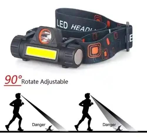 Linterna Led Recargable Con Cabeza De Casco T6, 1 Linterna Led 2 En 1, Color Negro, Luz Amarilla