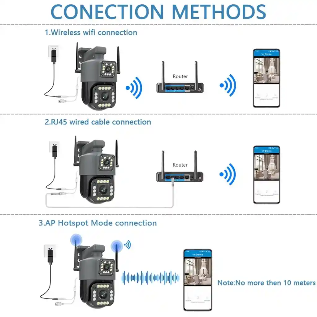 Cámara De Seguridad Exterior Ip Wifi Con Visión Nocturna Dual