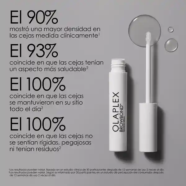 Serum De Cejas Olaplex Browbond Building 3.5ml