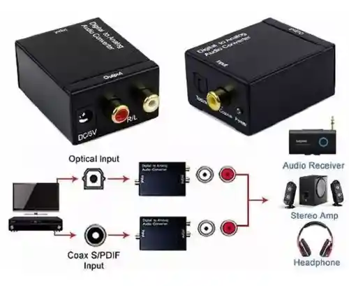 Convertidor Audio Digital Optico A Analogo 2 Rca Rojo Blanco