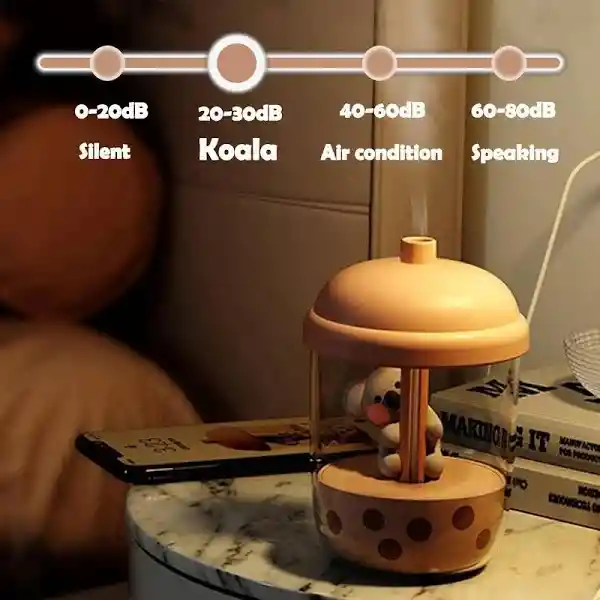 Humidificador Portátil De 15.2 Fl Oz, Mini Humidificador De Niebla Fría Con Tema Koala, Humidificador Personal Usb