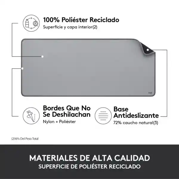 Alfombrilla De Escritorio Logitech Desk Mat Studio Series Gris